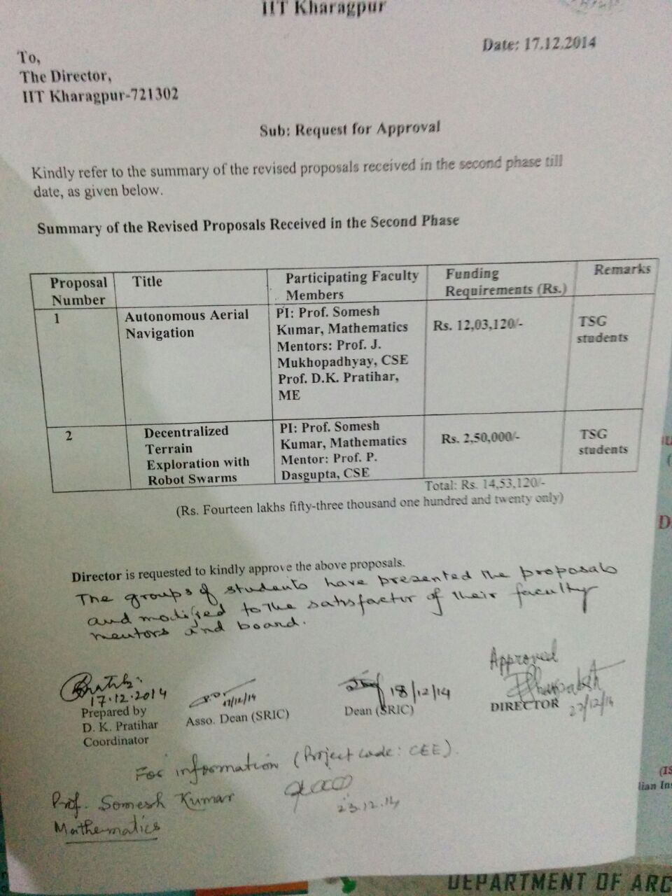 Notification of proposal acceptance